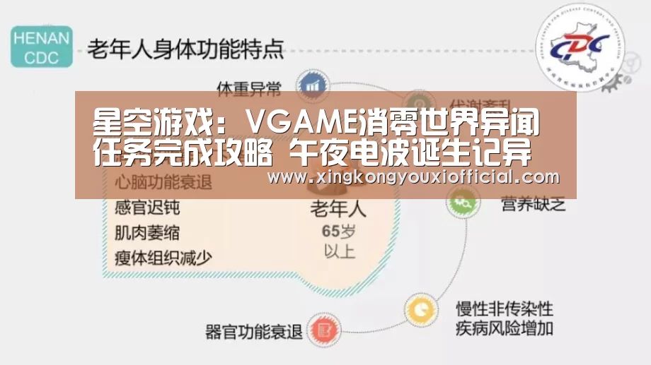 星空游戏:VGAME消零世界异闻任务完成攻略 午夜电波诞生记异闻怎么做(图1) 星空游戏