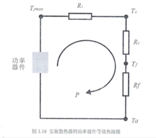 文明起源攻略大全 文明起源所有攻略汇总:星空热点(图1) 星空游戏